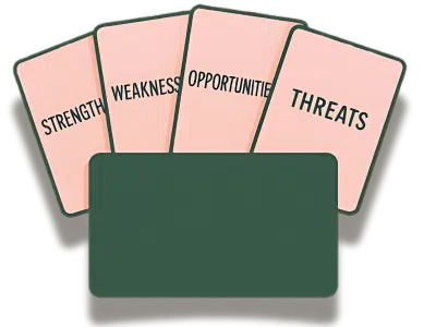 Four cards labeled Strengths, Weaknesses, Opportunities, and Threats emerging from a green folder, representing the parts of a SWOT analysis.