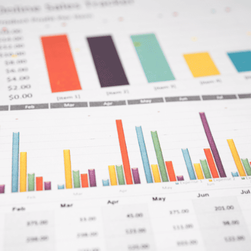 Bar charts of various data points important to a business.