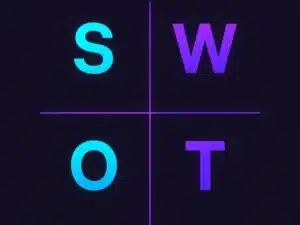 SWOT