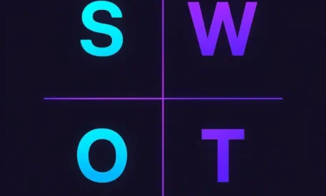 What Are the Four Parts of a SWOT Analysis?